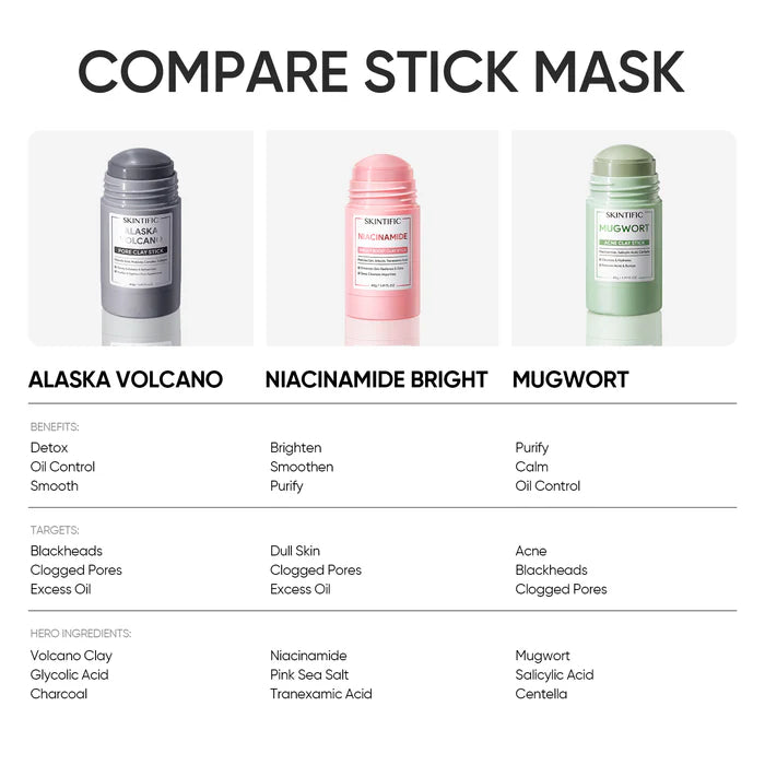 Niacinamide Bright Boost Clay Stick Mask