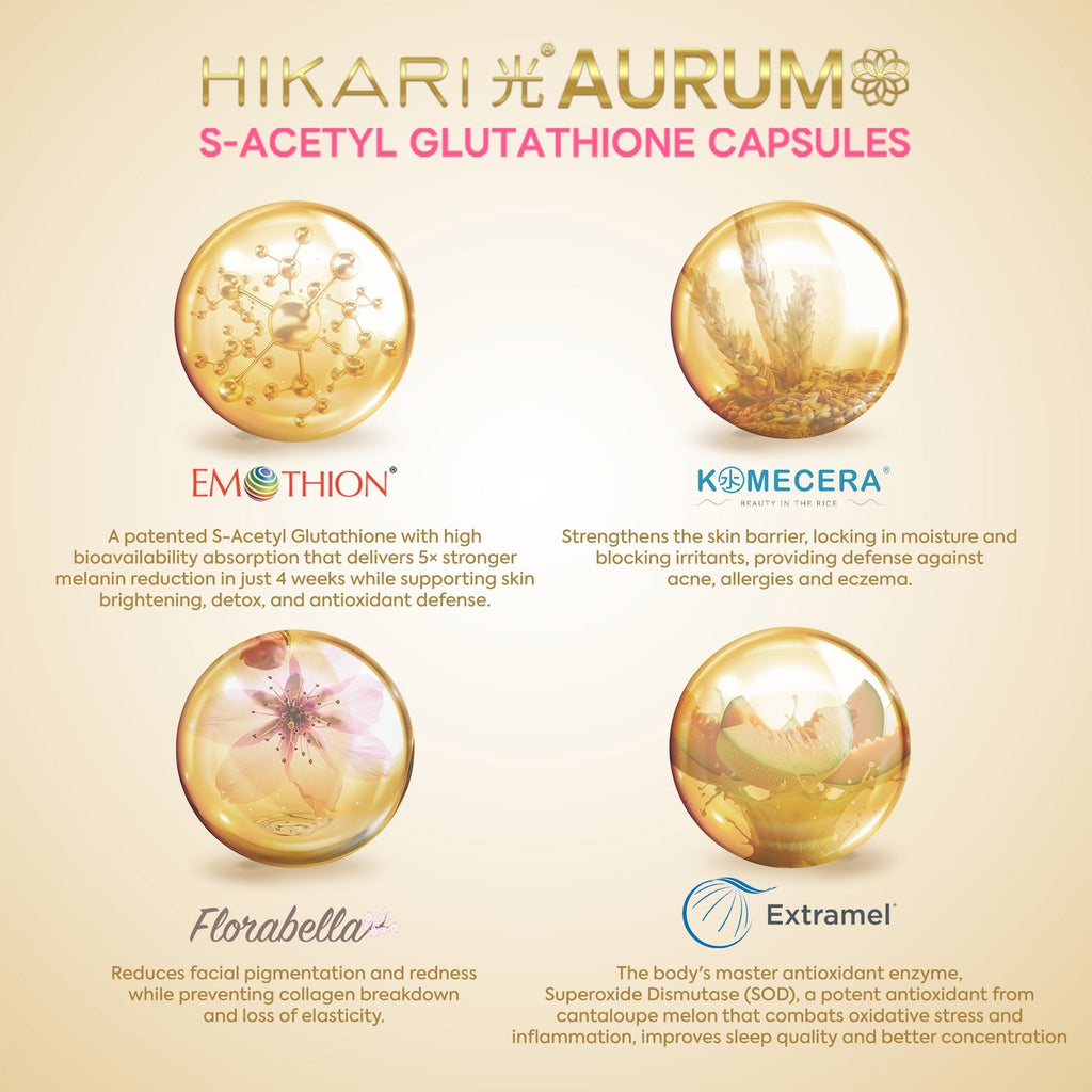 Beauty&U Hikari Skin Essentials Aurum S-Acetyl Glutathione