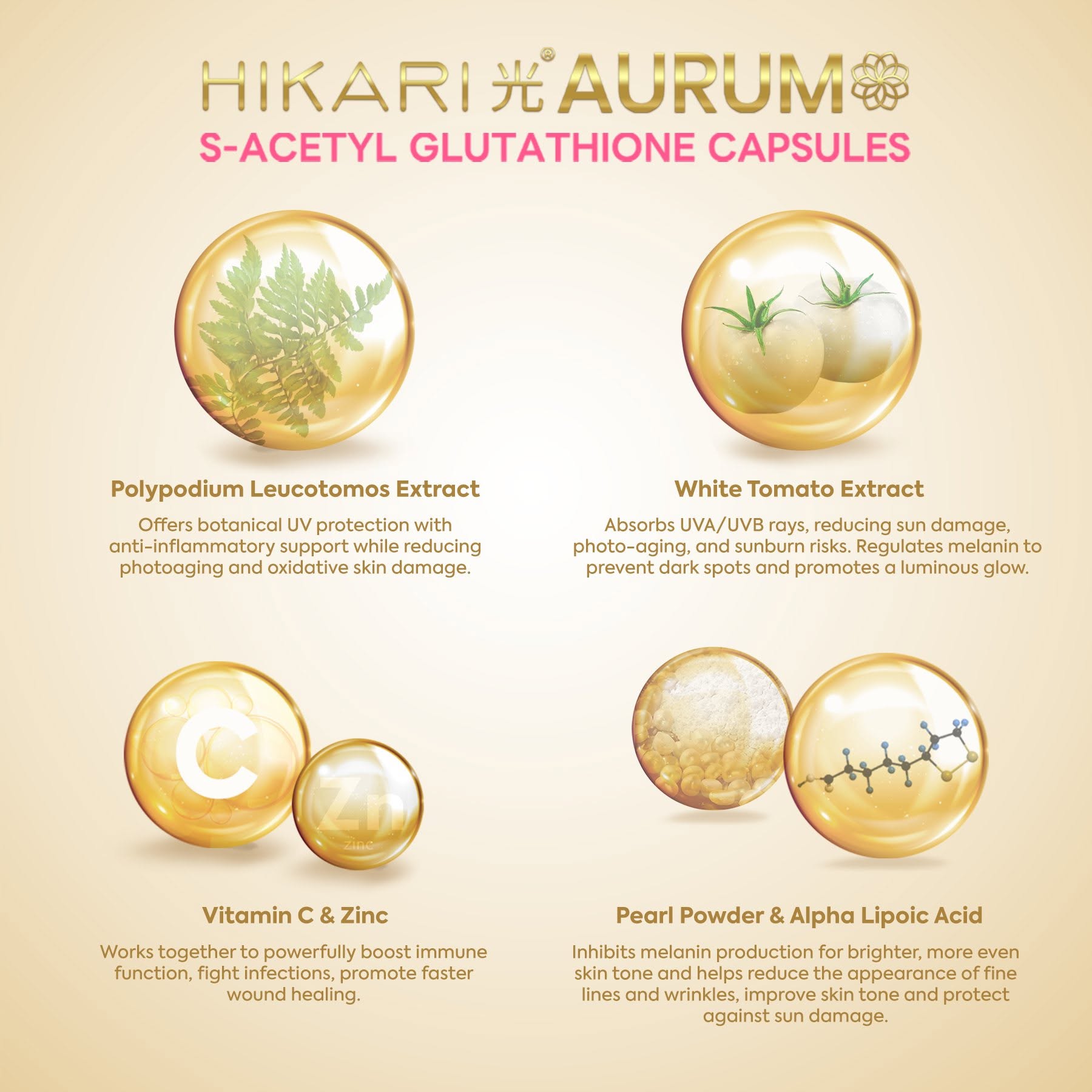 Beauty&U Hikari Skin Essentials Aurum S-Acetyl Glutathione