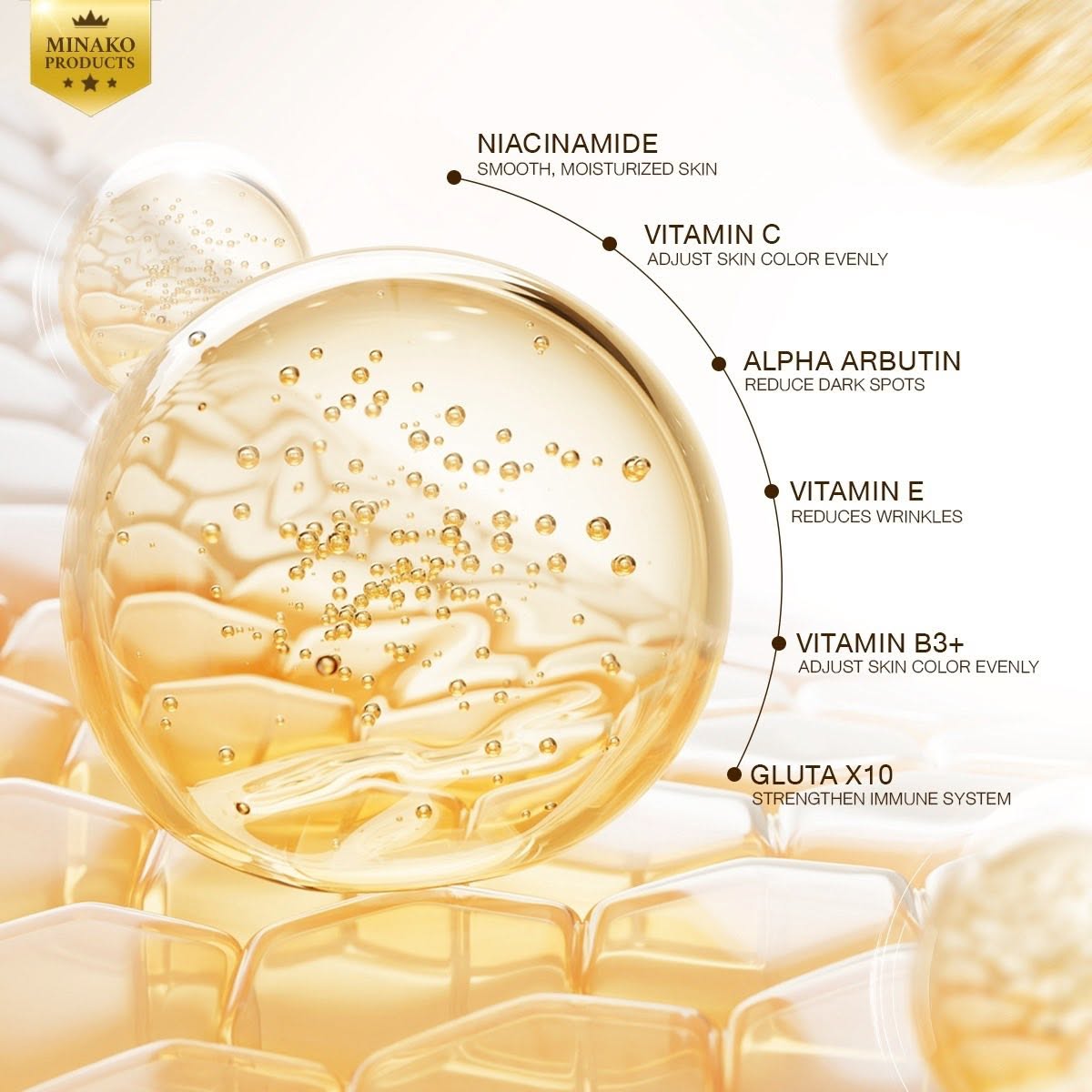 Minako Niacinamide Glutathione Plus Body Lotion