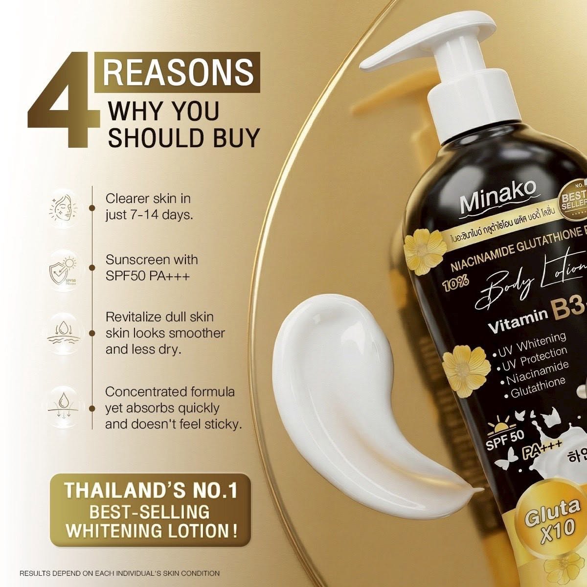Minako Niacinamide Glutathione Plus Body Lotion
