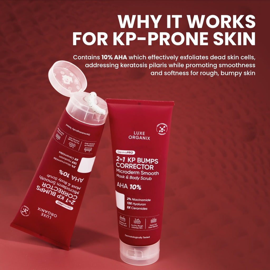 Luxe Organix DermaPRO 2-in-1 KP Solution Advanced Clear + Smooth Skin (Beauté Bundle)