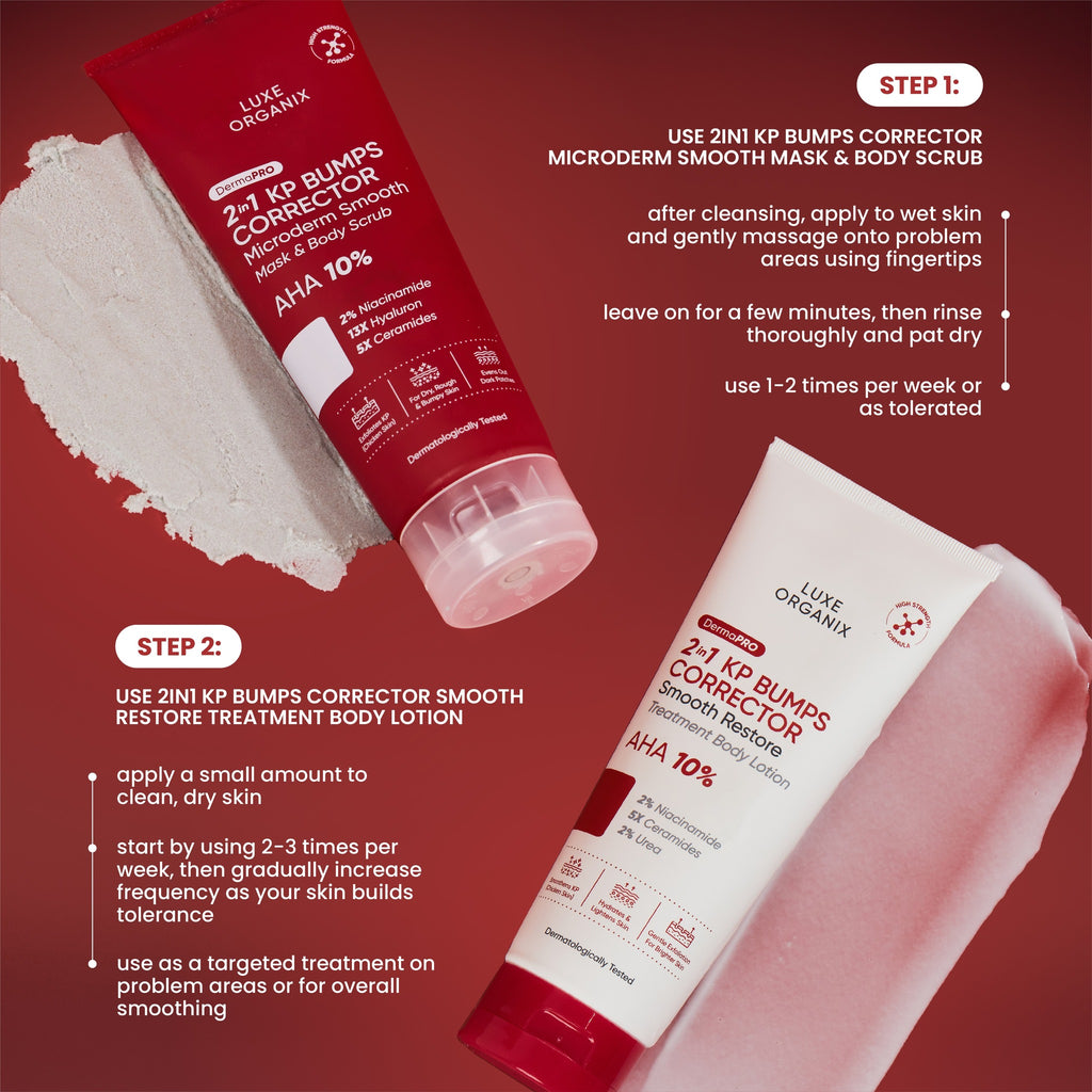 Luxe Organix DermaPRO 2-in-1 KP Solution Advanced Clear + Smooth Skin (Beauté Bundle)
