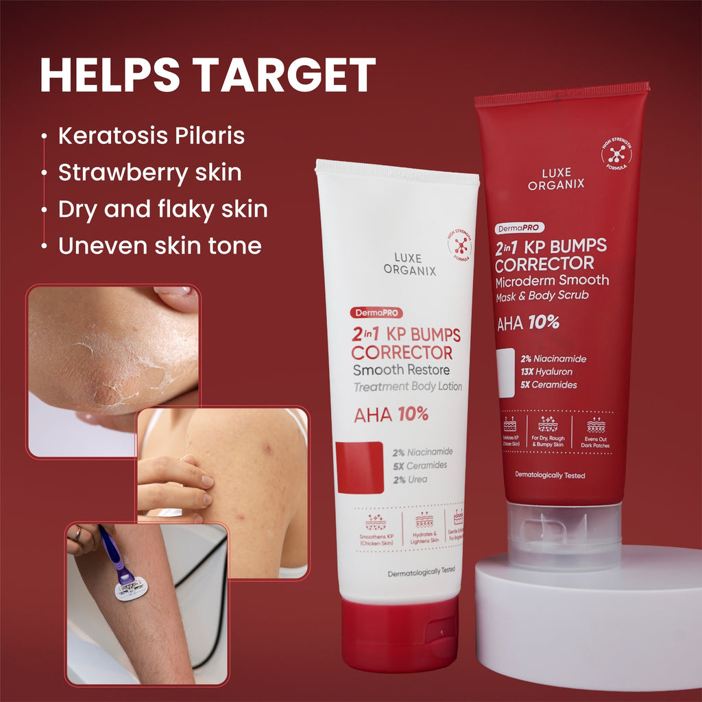 Luxe Organix DermaPRO 2-in-1 KP Solution Advanced Clear + Smooth Skin (Beauté Bundle)