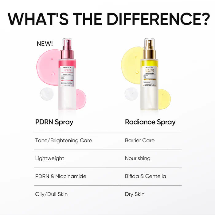 Radiance Booster Serum Spray