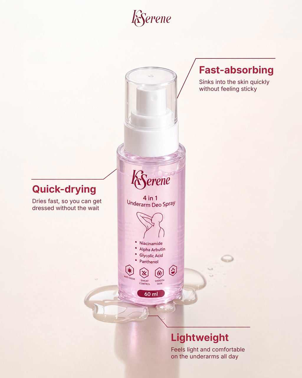 KSerene 4-in-1 Underarm Deo Spray 60ml