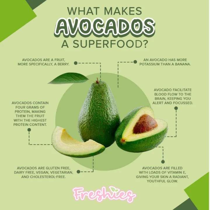 Freshies Brighté Blanc Avocado Milk Flavor (10 Sachets)