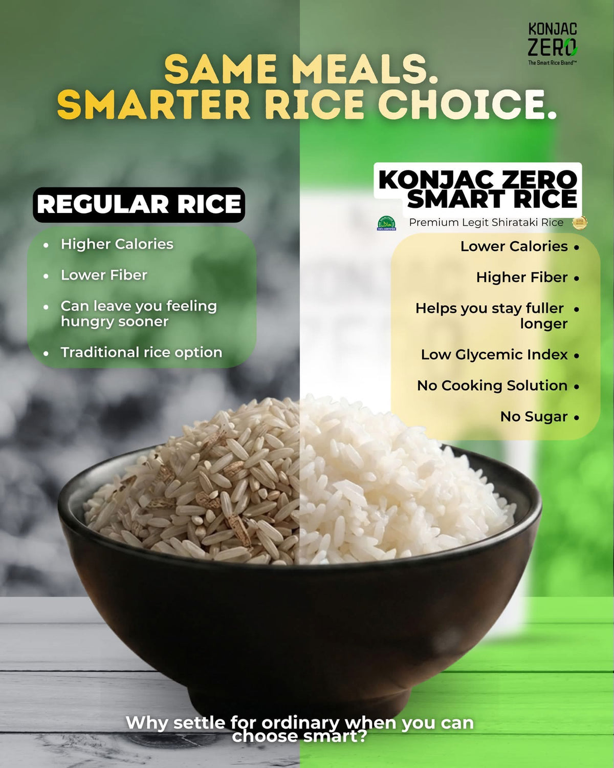 Luxe Slim Konjac Zero Shirataki Dry Rice 1kg