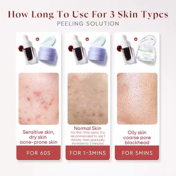 GLAD2GLOW AHA BHA PHA Intensive Peeling Solution