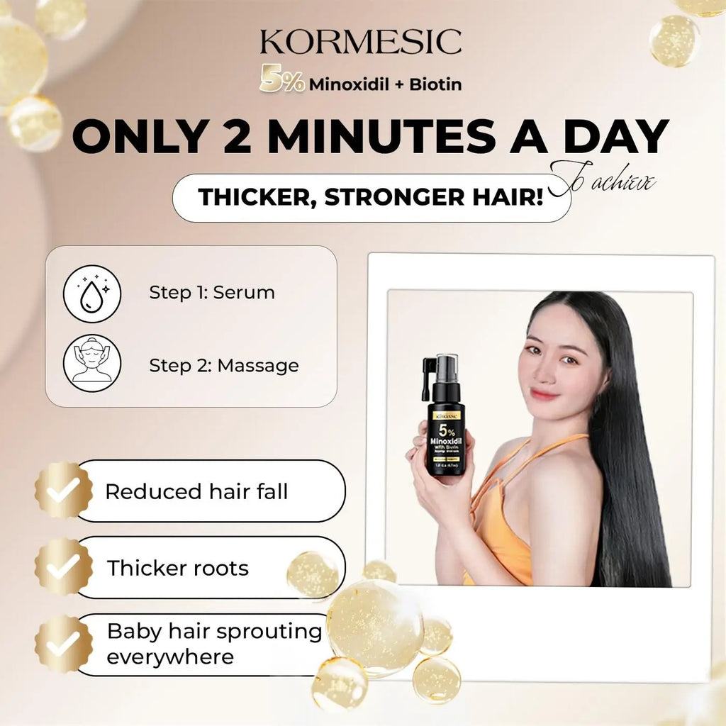 KORMESIC Minoxidil Biotin Shampoo + Conditioner + Scalp Serum (Beauté Bundle)