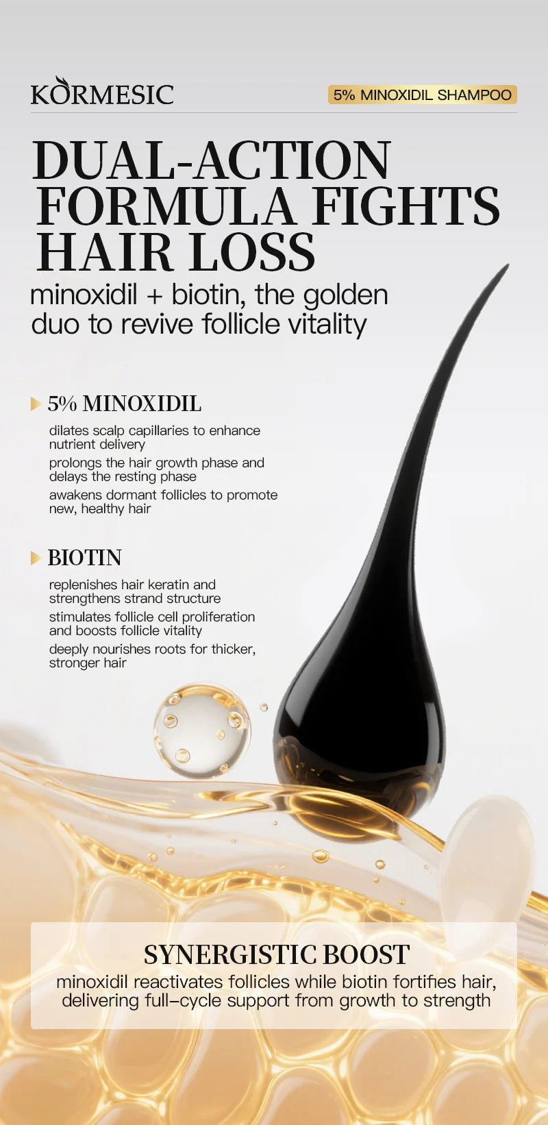 KORMESIC 5% Minoxidil with Biotin Shampoo 300ml
