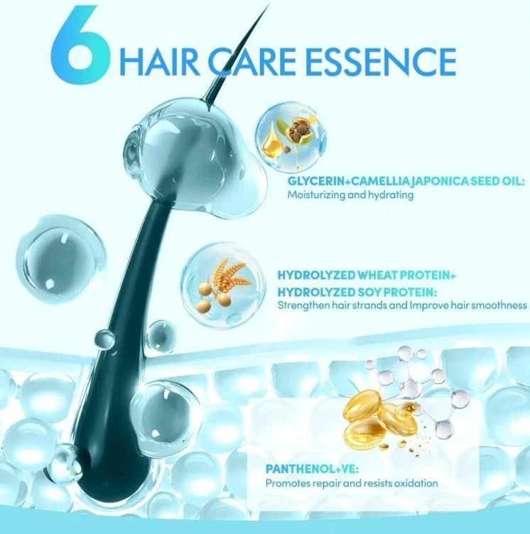 YusoFine Hair Treatment 200ml